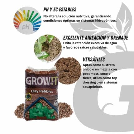 Green Grow Shop Clay Pebbles GROW!T- Gallery 3 Clay Pebbles gránulos de arcilla para aeración y drenaje de cultivo | GROW!T - Imagen 4